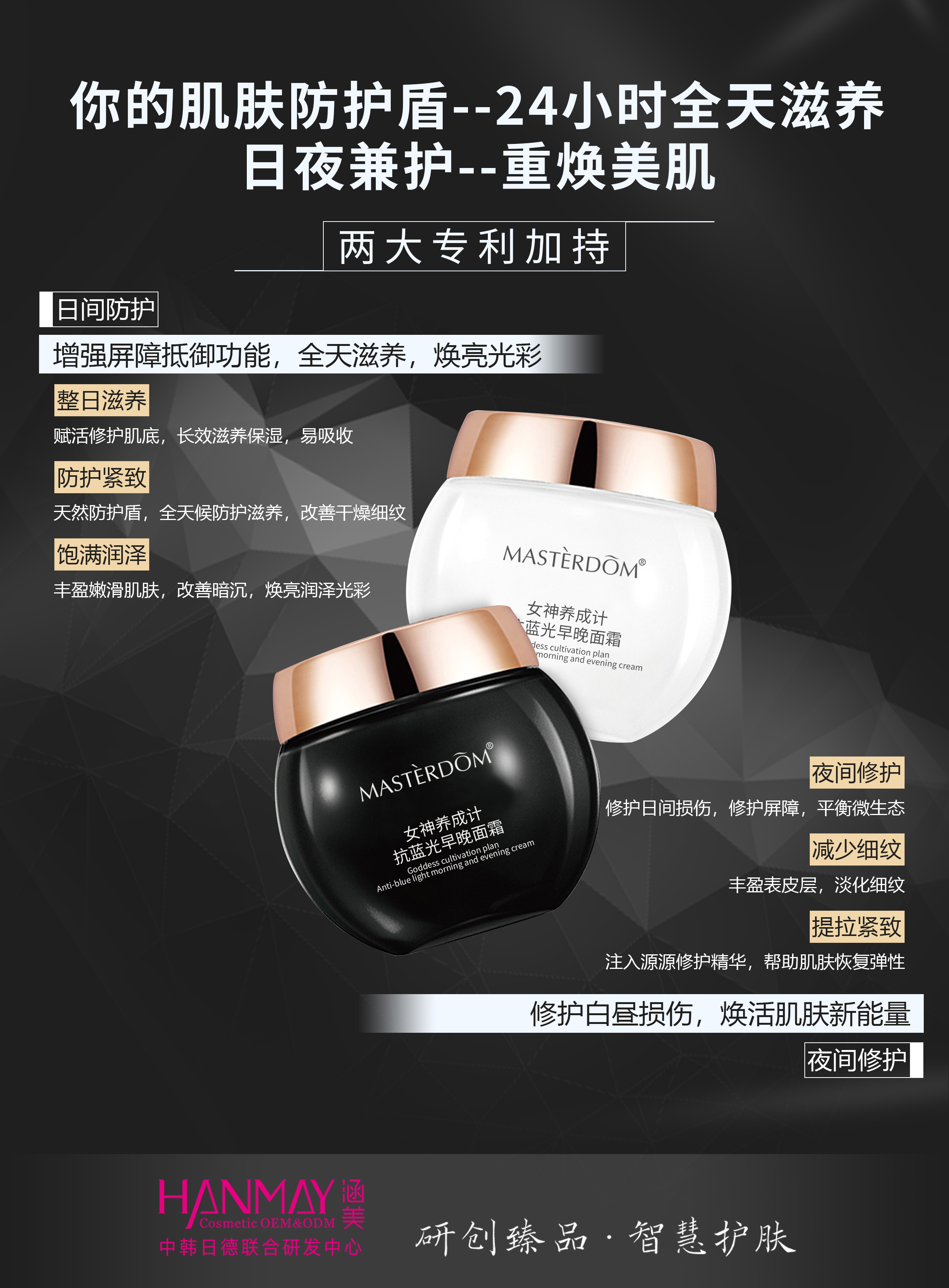 MASTERDOM抗藍光早晚面霜 MASTERDOM抗藍光早晚面霜